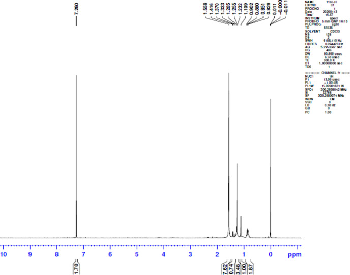 NMR spectra of biopolymer from Fragaria × ananassa