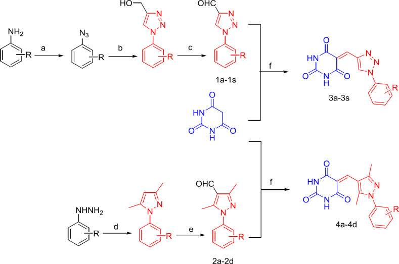 Reagents and conditions: (a) (i) NaNO2, HCl, 0  C, 30 min; (ii) NaN3, H2O, 0  C, 2-4 h; (b) propargyl alcohol, CuSO4·5H2O, sodium ascorbate, H2O:t-butanol=1:1, 24 h, rt; (c) MnO2/CH3COOC2H5, 1 h, reflux; (d) 2,4-Pentanedione, CH3CH2OH, reflux; (e) DMF, POCl3, 90  C; (f) H2O: CH3CH2OH=1:1(V:V), reflux, 45 min