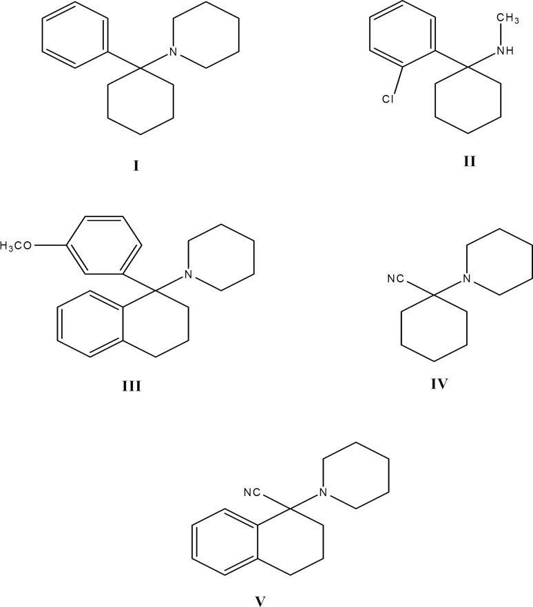 Structure formulas of PCP (I), Ketamine (II), PCP-OCH3-tetralyl (III) and Carbonitrile intermediates IV and IV