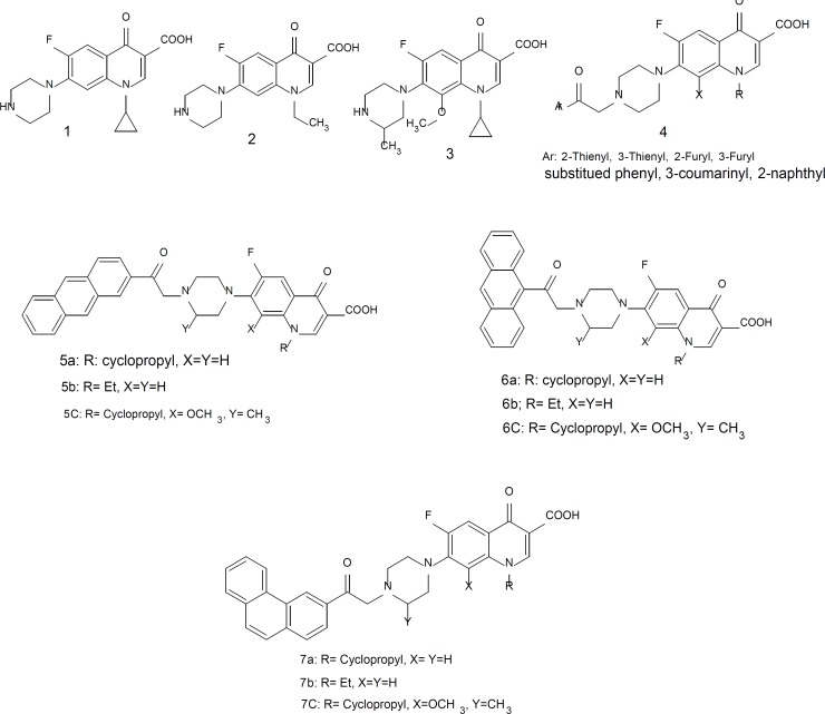 The change of the content of the monoterpenes and sesquiterpenes from pre-flowering to post-flowering stage