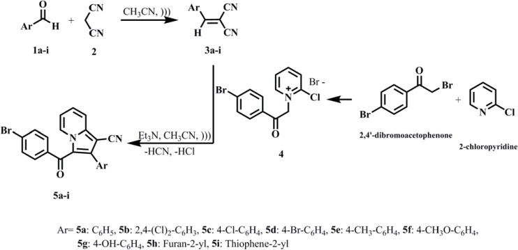 Synthesis of indolizine-1-carbonitrile derivatives