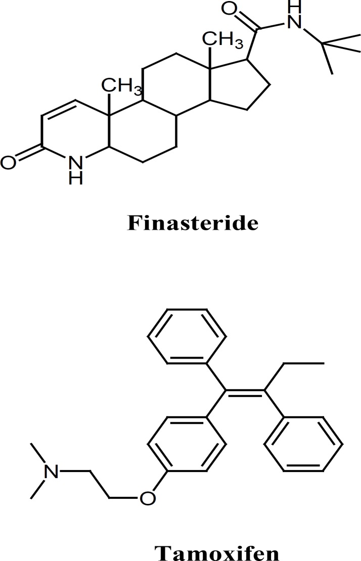 Chemical structures of finasteride and tamoxifen