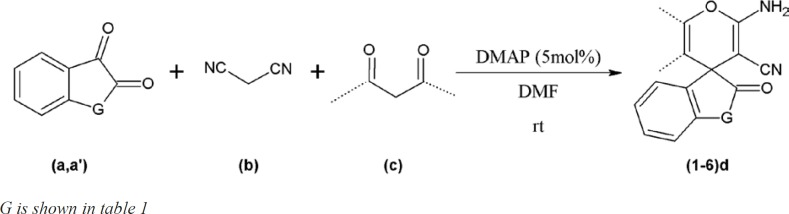 A detailed mechanism of preparation of spiroaminopyranswith DMAP
