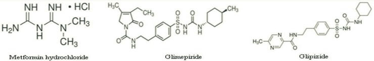Structural representation of metformin, glimepiride and glipizide