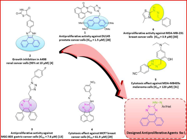 Design strategy of target compounds with arylidine hydrazone phenanthrenotriazine structure as anti-cancer agents