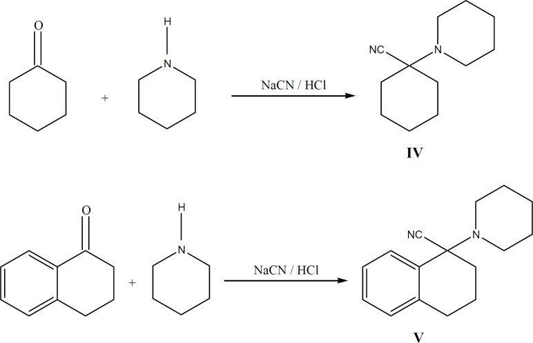 Synthesis of intermediates IV and V