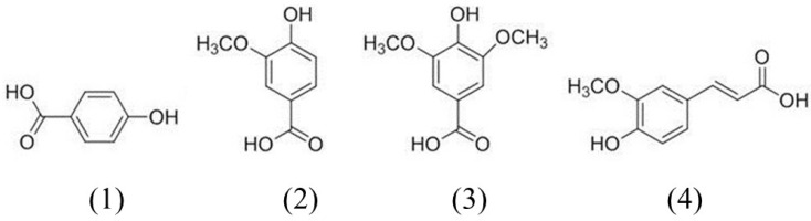 Chemical structures of the phenolic acid compounds in Dendrobium nobile Lindl aqueous extracts. 1) 4-hydroxybenzoic acid, 2) vanillic acid, 3) syringic acid, 4) ferulic acid