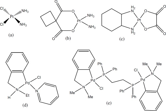 Structures of (a) cisplatin, (b) carboplatin, (c) oxaliplatin, (d) synthesized mono-nuclear and (e) the biphosphonic palladacycle complexes used in this study