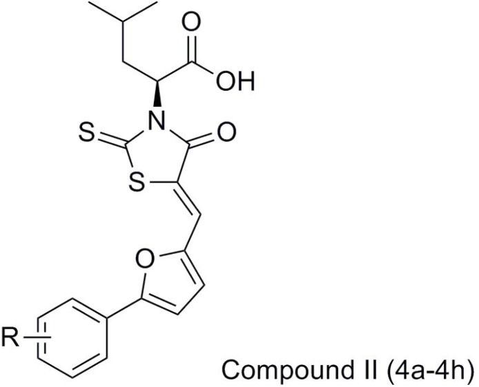 The structure of target compounds (Compound II (4a-4h)).