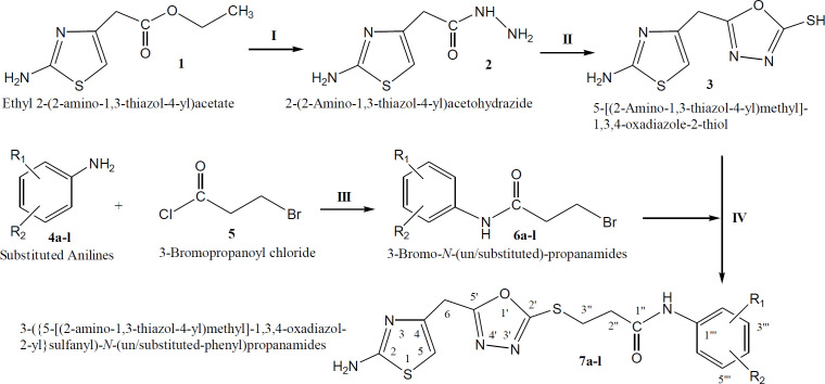 Outline for the synthesis of 3-({5-[(2-amino-1,3-thiazol-4-yl)methyl]-1,3,4-oxadiazol-2-yl}sulfanyl)-N-(un/substituted-phenyl)propanamides. Reagents and Conditions: (I) MeOH/N2H4·H2O/refluxing for 2 h. (II) EtOH/CS2/KOH/refluxing for 5 h. (III) Aq. 10% Na2CO3 soln./vigorous manual shaking and stirring at RT for 2-3 h. (IV) DMF/LiH/stirring for 3-5