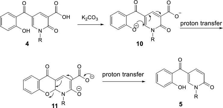 The plausible mechanism for decarboxylation of 2-pyridone-3-carboxylic acids