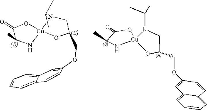 Chemical structure for the ternery diastereomeric complexes involving (R)-PRN and (S)-PRN (designed by molecular mechanics (MM2)); pseudo-homochiral complex (a), pseudo-heterochiral complex (b)