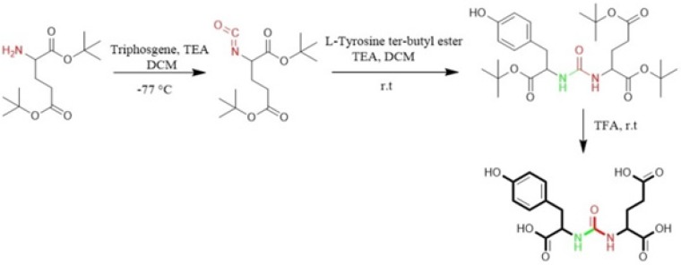 Liquid phase Synthesis of tyr-urea-glu (TUG) as a dipeptide PSMA inhibitor (50).