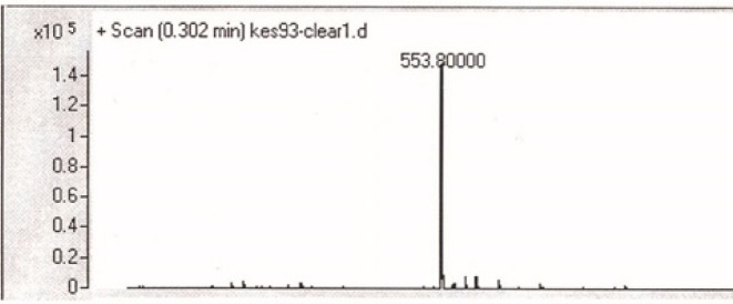 Mass spectrum of Fmoc-Ciprofloxacin