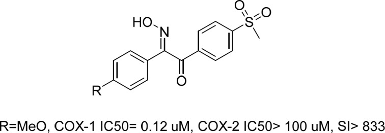 Previously reported compound as selective COX-1 and β-amyloid aggregation inhibitor
