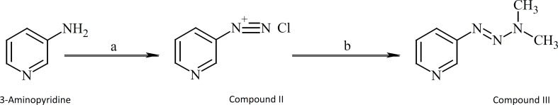 Synthesis of compound III