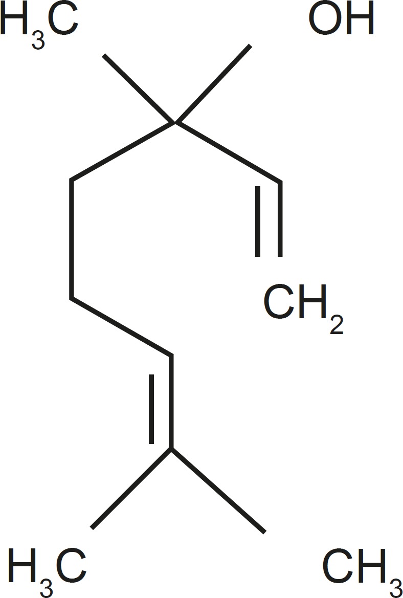 Chemical structure of Linalool as an important constituent of Coriander oil.