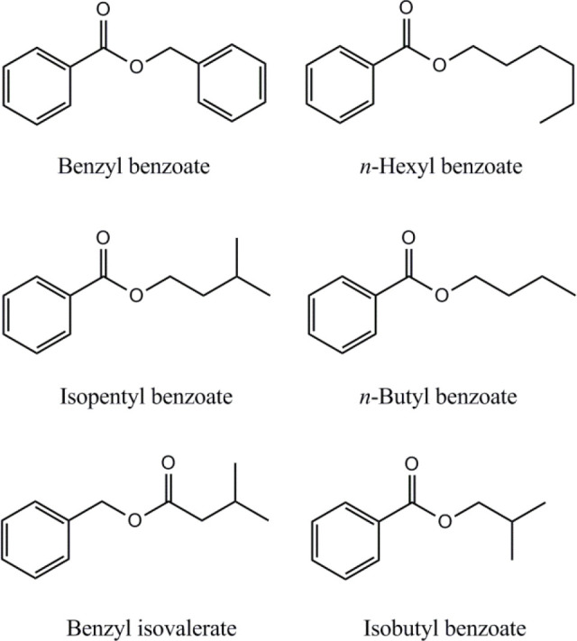 Structures of the aromatic compounds identified in essential oil of S. reuterana aerial parts