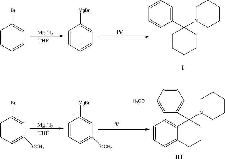 Synthesis of compoun dsIandIII
