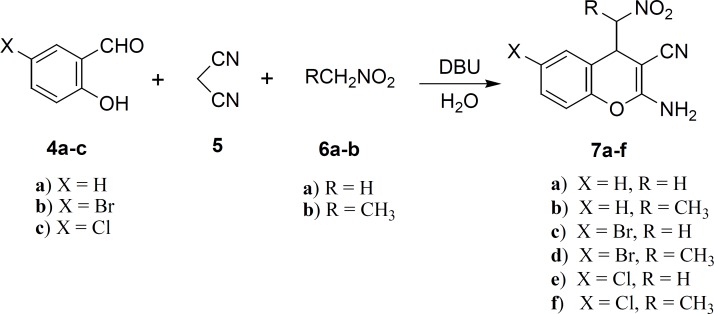 The proposed mechanism of DBU-catalyzed synthesis of 2-amino-4-(nitroalkyl)-4H-chromene-3-carbonitriles