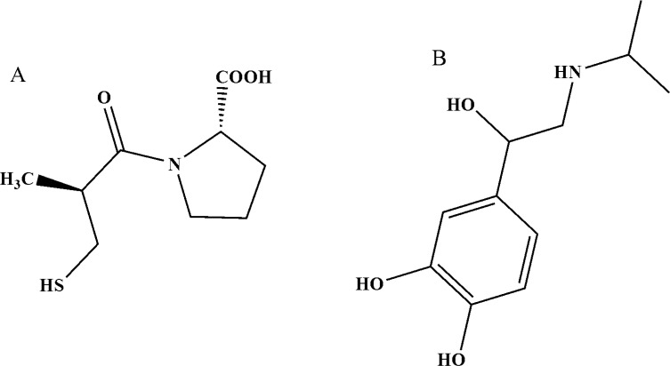 A) Structure of captopril and B) Structure of isoproterenol