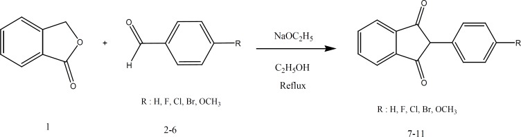Synthesis route of 1,3-indandiones 7-11