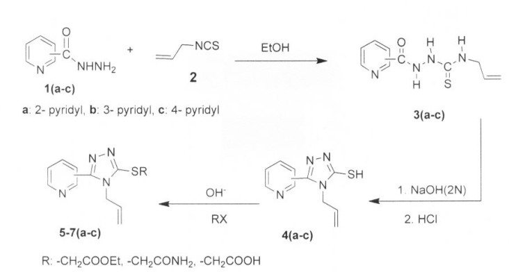 Synthetic route of compound 3-7 (a-c).