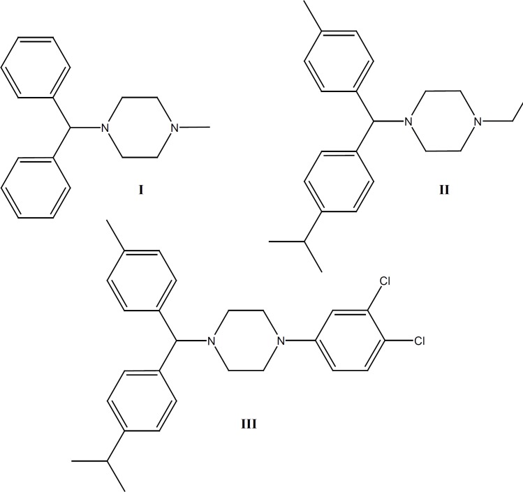 Structure formulas of Cyclizine (Cycl, I), 1-ethyl-4-[(p-isopropylphenyl)(p-tolyl) methyl]-piperazine (Cycl-1, II) and 1-(3, 4-dichlorophenyl)-4-[(p-isopropylphenyl)(p-tolyl) methyl]-piperazine (Cycl-2, III