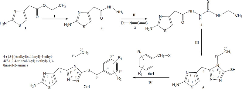 Outline for the synthesis of 4-({5-[(aralkyl)sulfanyl]-4-ethyl-4H-1,2,4-triazol-3-yl}methyl)-1,3-thiazol-2-amines. Reagents and Conditions: (I) MeOH/N2H4•H2O/refluxing for 2 hrs. (II) MeOH/Refluxing for 1 hr. (III) The ppt. of 4 dissolved by slightly heating in 10% NaOH/filtration/acidification of filtrate in cold state to get ppt. of 5. (IV) DMF/LiH/stirring for 12-24 h