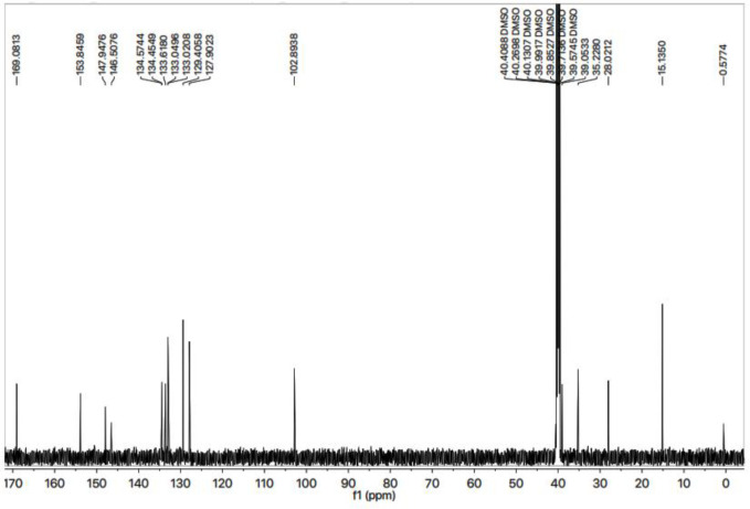 13C-NMR spectrum of 7g