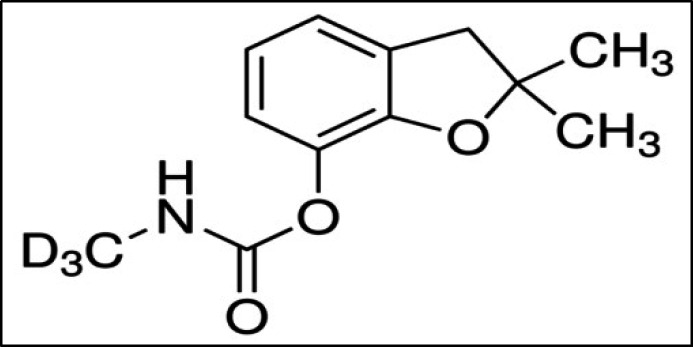 Chemical structure of carbofuran-d3