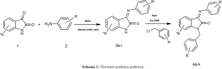 The total synthetic pathway