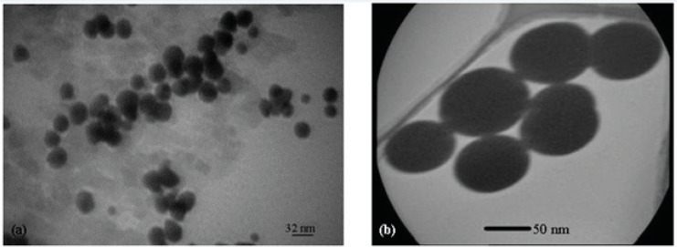 (a) and (b) TEM images of Gd2O3-DEG nanocrystals, showing high resolution images of well uniformed and separated gadolinium nanoparticles after coating by DEG chelates.