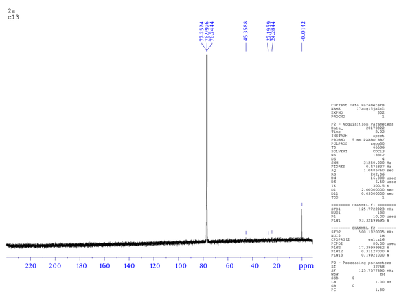 13C NMR for 2a compound