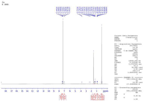 1H NMR for 2a compound