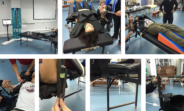 Strength testing for shoulder rotators. A, Experimental setup (FED = electromechanical dynamometer, PS = pulley system, and SS = stabilizer system). B, Assessment position. C, Rigid attachment at 90° angle. D, Shoulder goniometry assessment. E, Forearm orientation. F, Proximal joint of the stabilizer system: white arrow shows the joint axis. G, Distal hinge joint of the stabilizer system: white arrow shows joint axis.