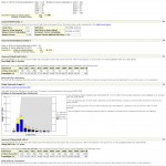 جزییات گزارش ارجاعات مجله هپاتیت-Journal Citation Report 2013
