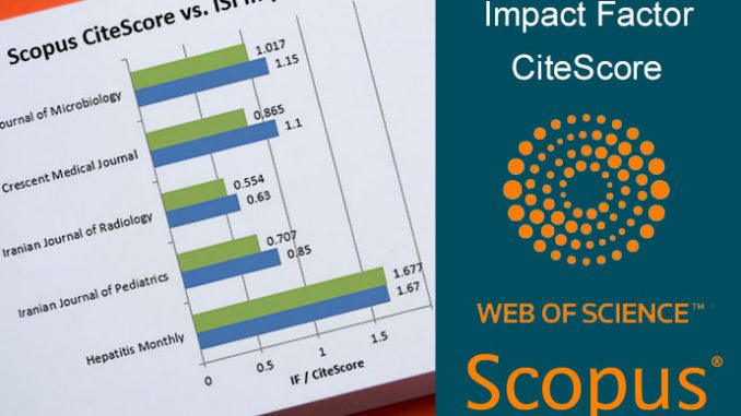 مقایسه Impact Factor ارایه شده ISI و CiteScore ارائه شده Scopus در ۵ مجله 