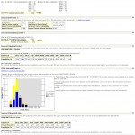 جزییات گزارش ارجاعات مجله میکروبیولوژی اهواز-Journal Citation Report 2013