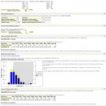 جزییات گزارش ارجاعات مجله هلال احمر-Journal Citation Report 2013