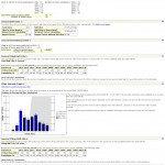جزییات گزارش ارجاعات مجله بیوتکنولوژی-Journal Citation Report 2013