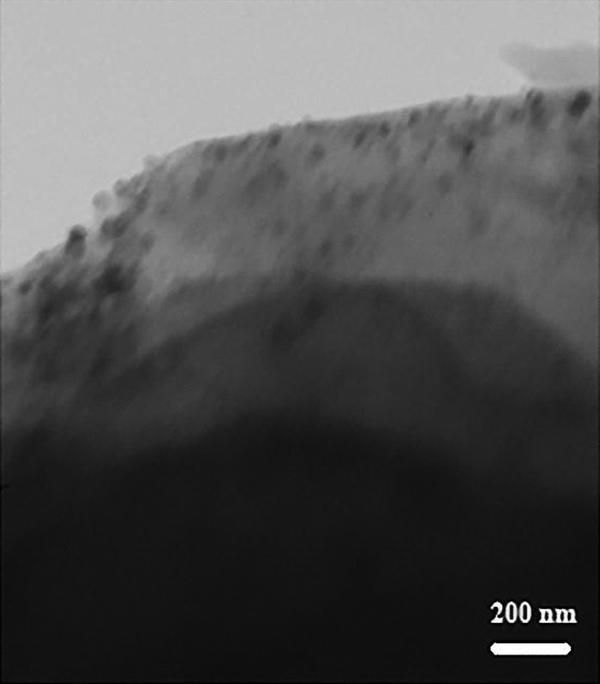 TEM images of the as-prepared material showed 60 - 80 nm particles.