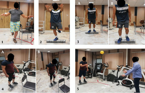 Land-based proprioception training. (1) Single-leg stance; (2) single-leg stance on a foam roller; (3) rollover walking forward on a foam roller, A: starting position, B: walking forward; (4) rollover walking backward on a foam roller, A: starting position, B: walking backward; (5) double-leg stance on a foam roller and throwing the ball.