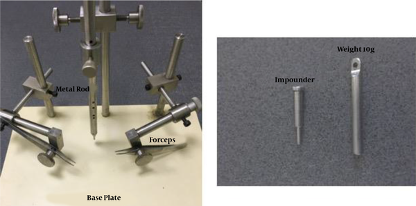 Photograph of the modified weight drop model used for thoracic contusive spinal cord injury model