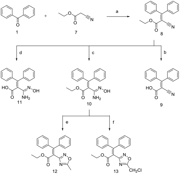 Synthetic method B; Reagents and conditions: A, TiCl4, dry pyridine, dry THF, rt, 48 h; B, NaOH/methanol, CH2Cl2/methanol (9: 1), rt, 1.5 h; C and D, Hydroxylammonium chloride, sodium carbonate, methanol/H2O, rt, 72 h; E, Acetyl chloride, dry pyridine, dry toluene, reflux, 6 h; F, Chloroacetyl chloride, dry pyridine, dry toluene, reflux, 9.5 h.