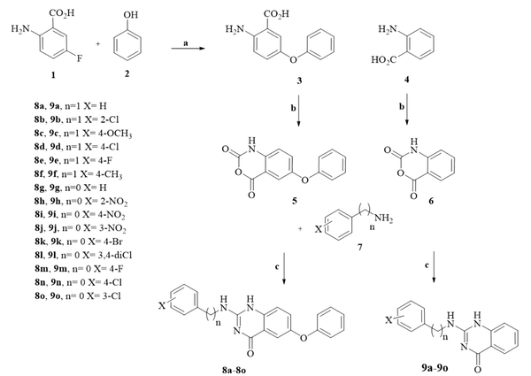 Reagents and condition: (A) NaH, CuI (10 mol%), DMF, reflux, 2h; (B) Ethyl chloroformate, Et3N, DM, reflux, 3h; (C) CCl3CN, CuO (10 mol%), DMF, reflux, 4h.