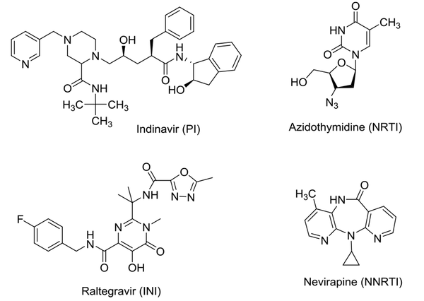 Structures of the HIV-inhibitors from different antiretroviral drug classes [Indinavir: protease inhibitor (PI), Azidothymidine: nucleoside reverse transcriptase inhibitor (NRTI), Raltegravir: integrase inhibitor (INI), Nevirapine: non-nucleoside reverse transcriptase inhibitor (NNRTI)].