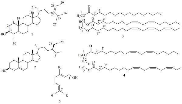 Structures of compounds 1-5 isolated from CH2Cl2 extract of S. compressa