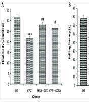 J Microbiota