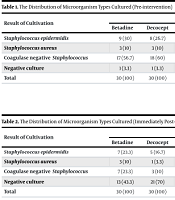 J Microbiota